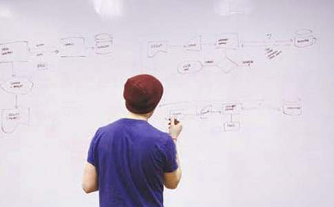 ���ڰ����εĸ�����ְ���淶�Ļ�����ƪ