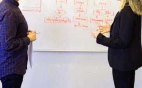 �������ո����ܽ�